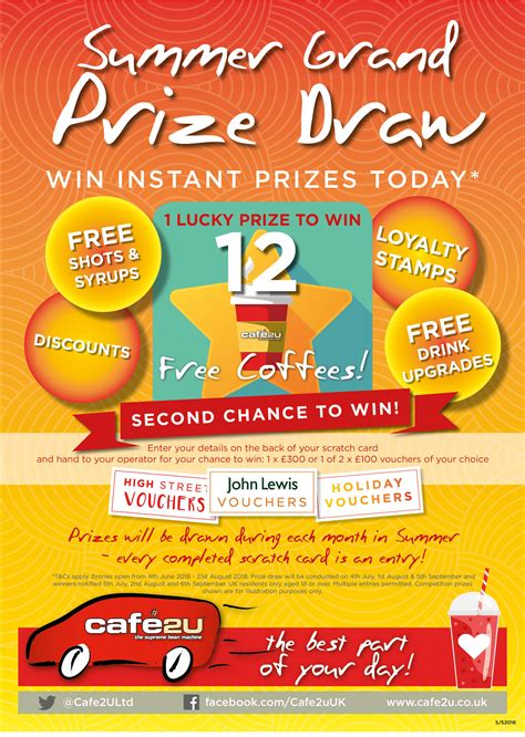 It's time to find out who our Grand Prize Draw winner is for the .